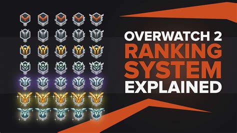 best lv to start ranked in overwatch|Overwatch competitive mode ranks, explained .